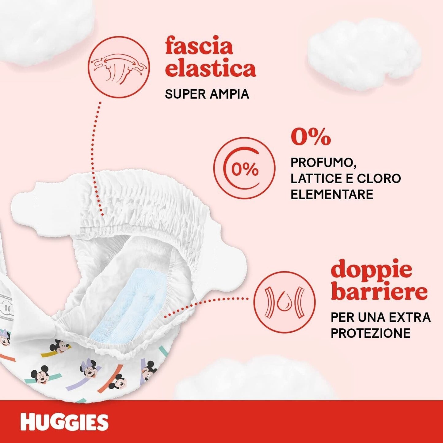 Huggies Ultra Comfort Windeln, Größe 4 (7–18 kg), Packung mit 150 Windeln 