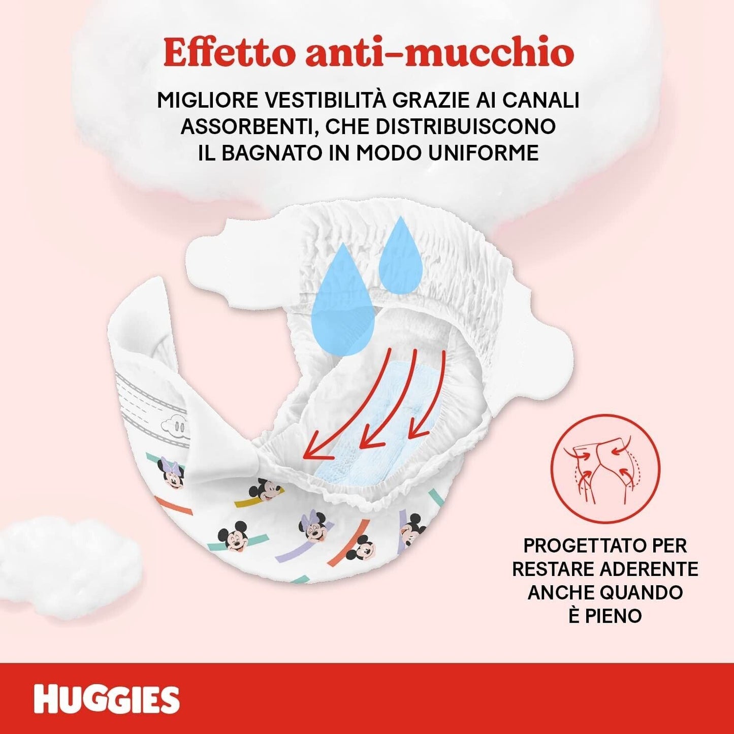 Huggies Ultra Comfort Windeln, Größe 4 (7–18 kg), Packung mit 150 Windeln 