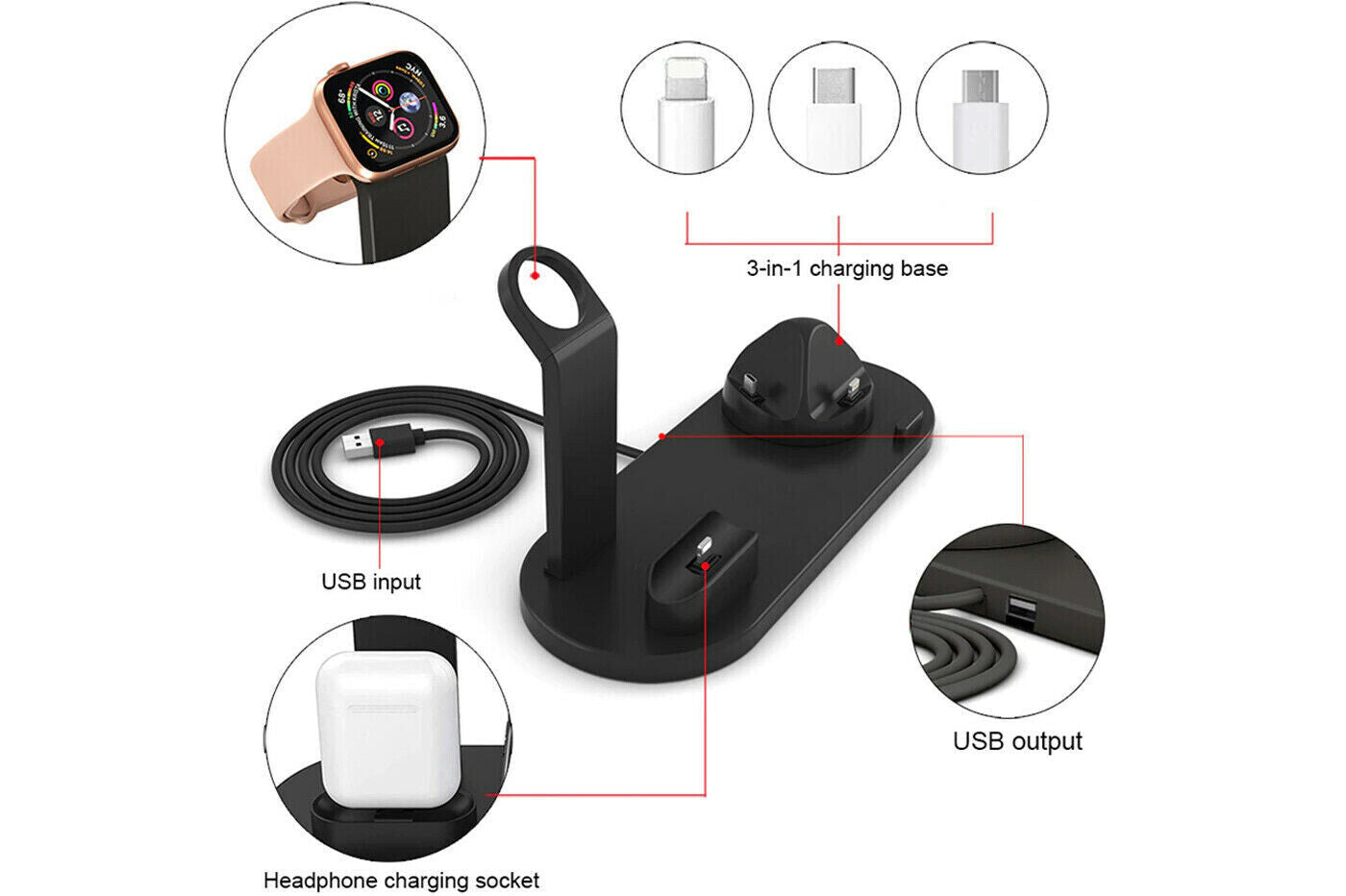 Stazione di Ricarica Wireless 3 in1 QI Smartphone Auricolari Smartwatch USB