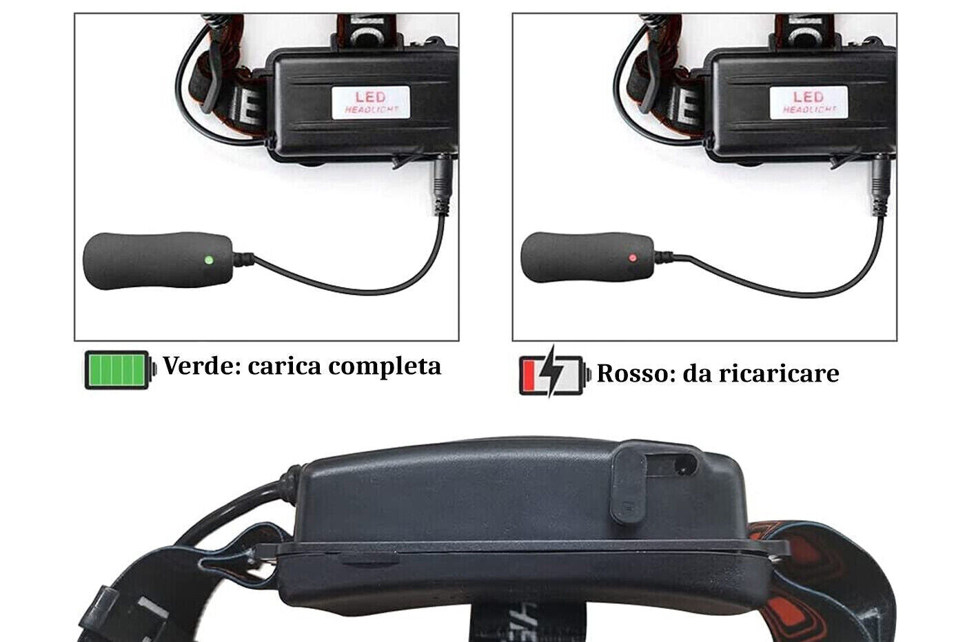 Torcia frontale da testa LED ricaricabile lampada da indossare regolabile B0011