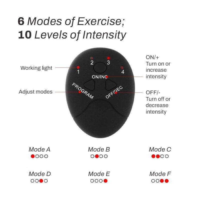 GluteUP Microcurrent HipLift Trainer